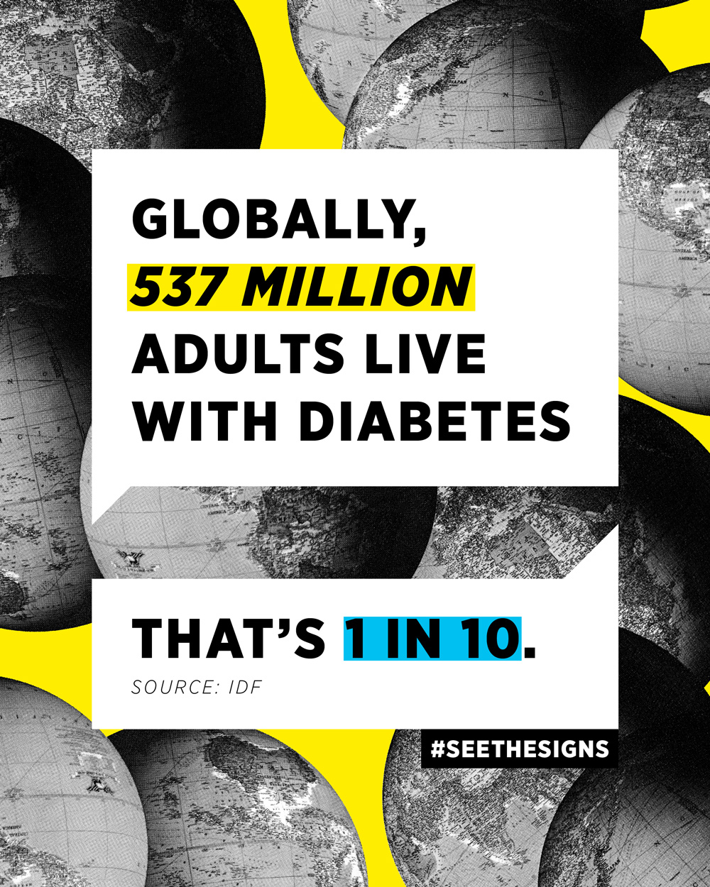 537 million adults live with diabetes
