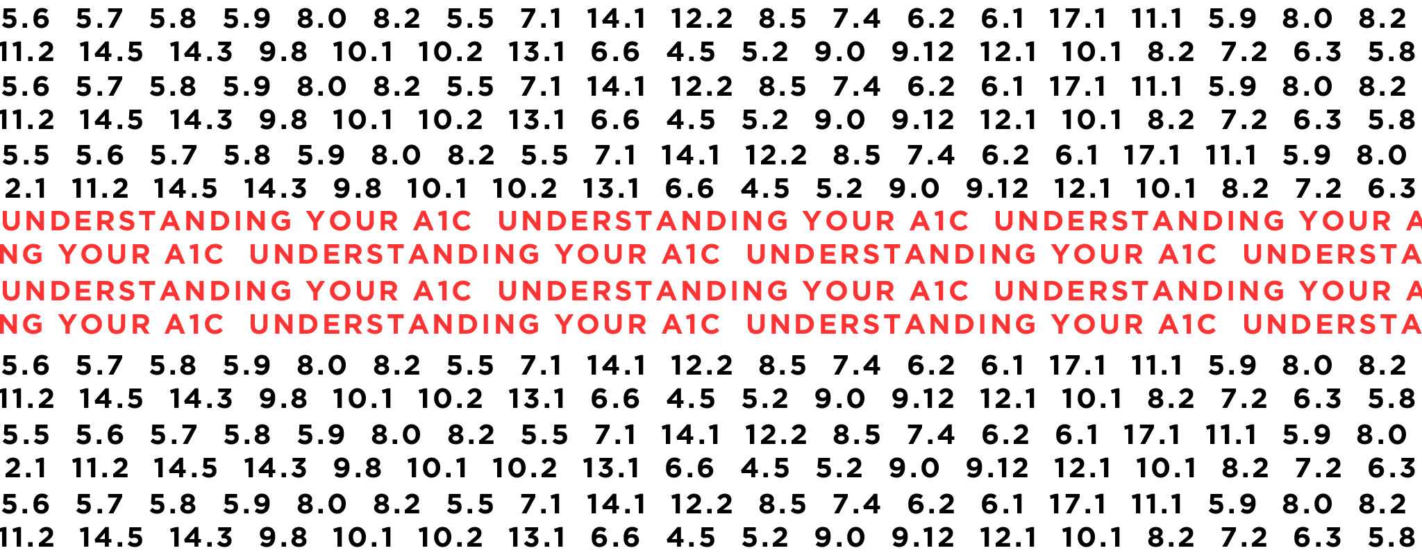 Understanding Your A1C