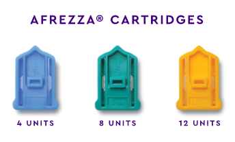 Afrezza cartridges: 12, 8, 4