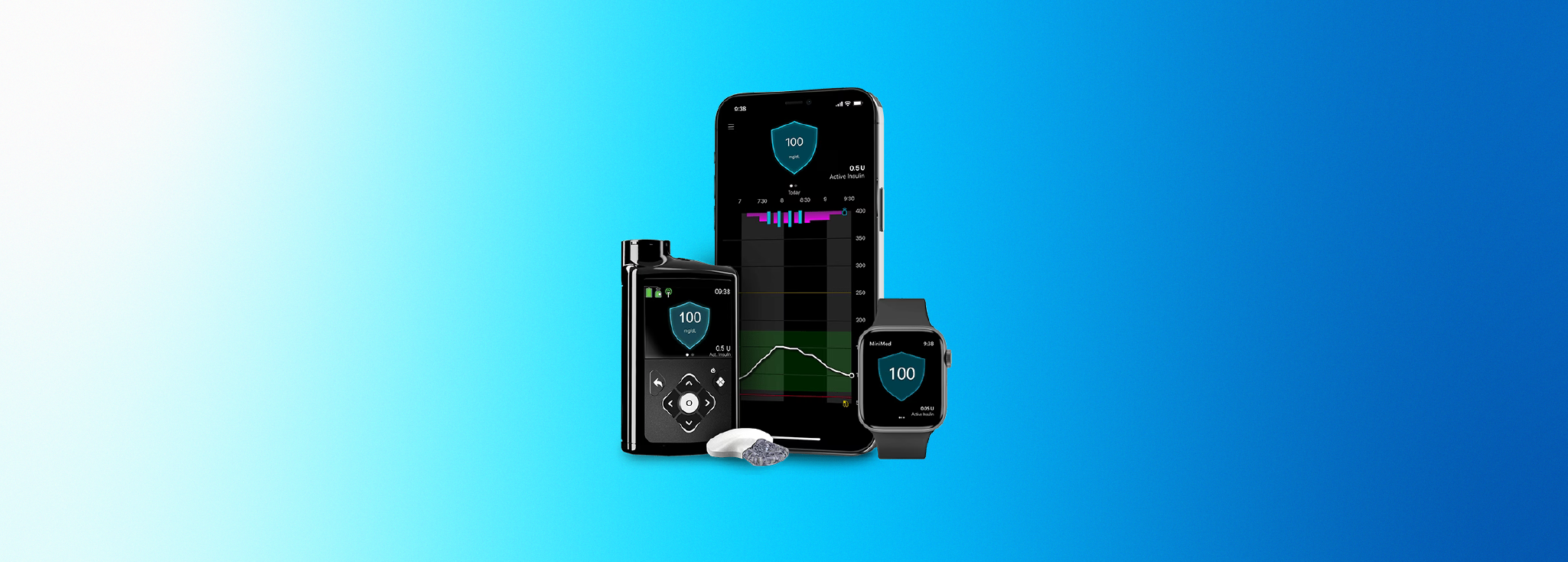 Medtronic 780G Receives FDA Approval