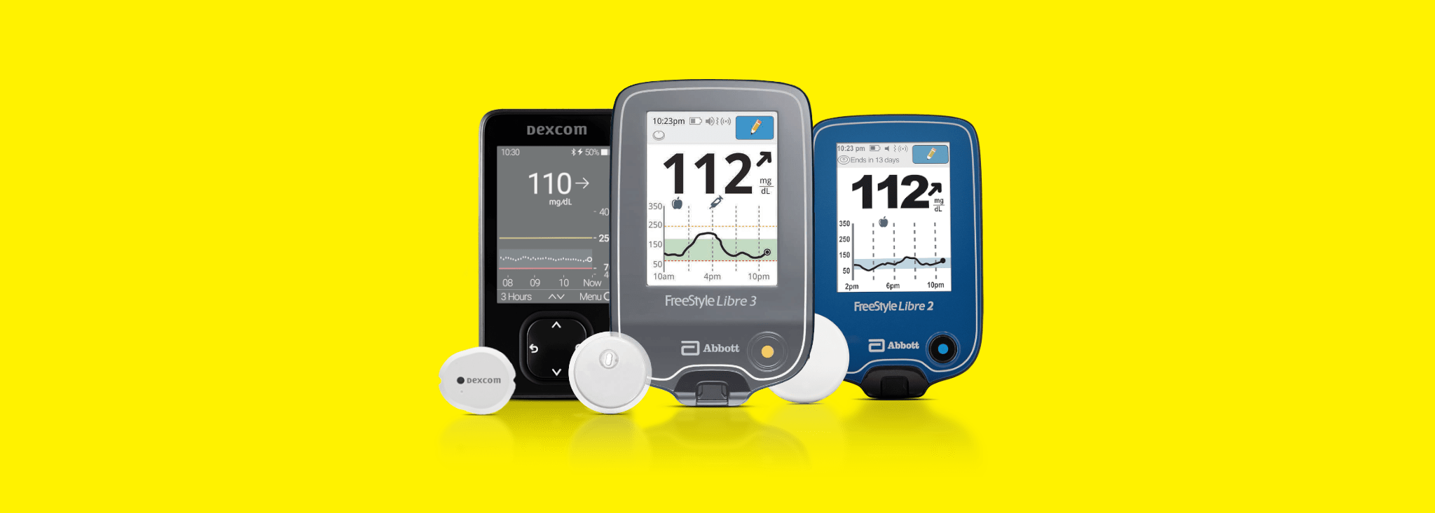 Medicare CGM Coverage for Diabetes Care