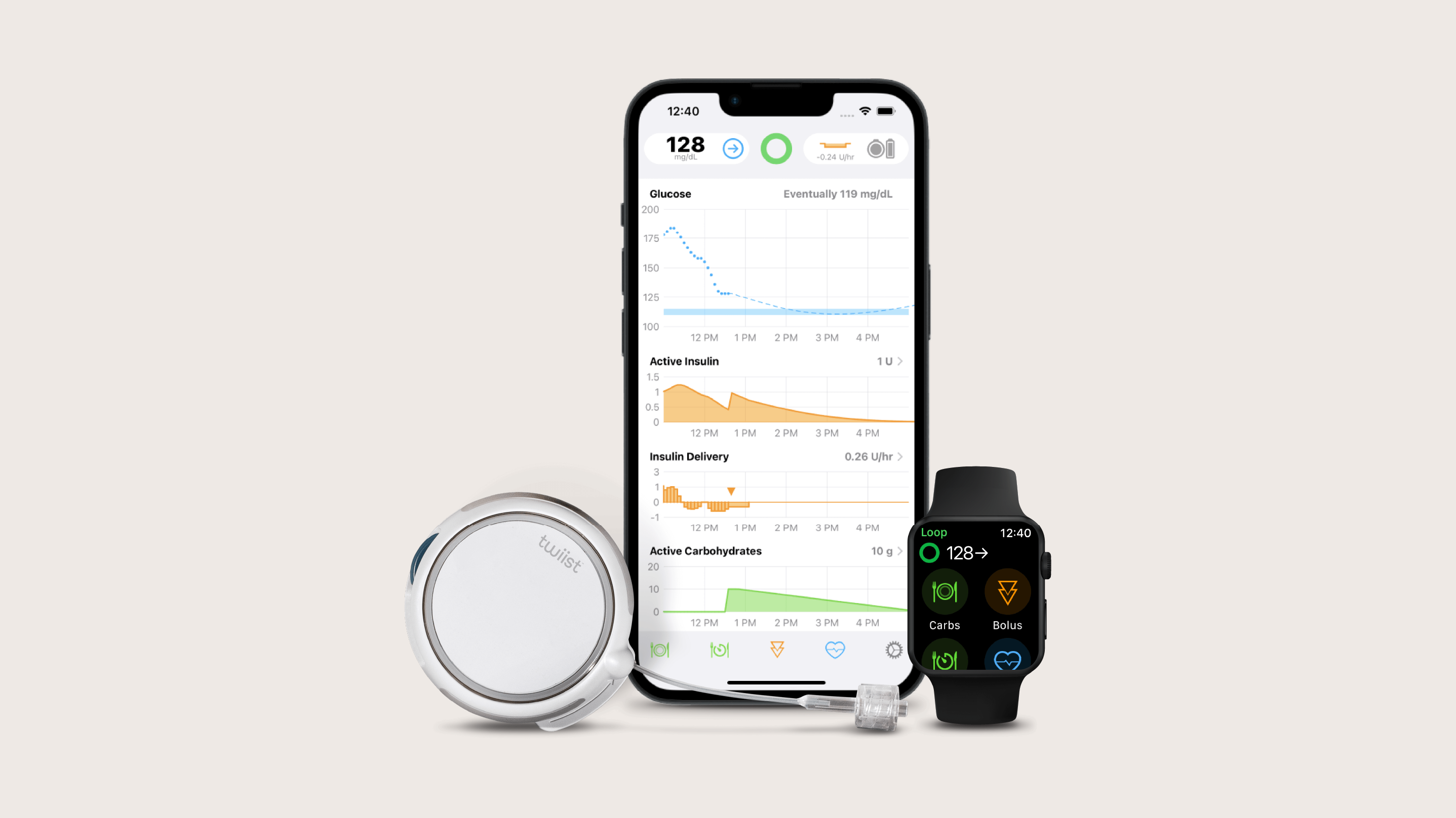 twiist™ AID System: Smarter, Next-Gen Diabetes Care